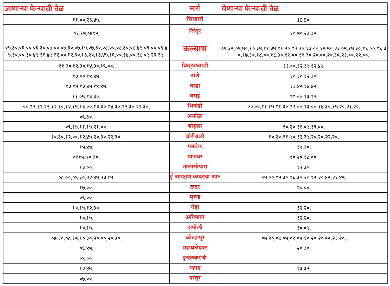 tarakapur bus stand time table 3